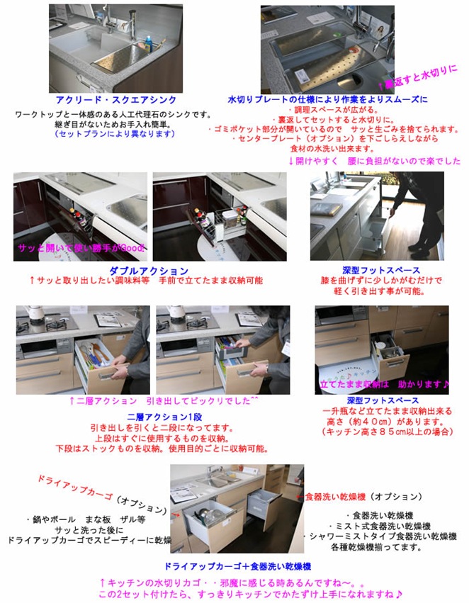 システムキッチン　ノーリツ００１