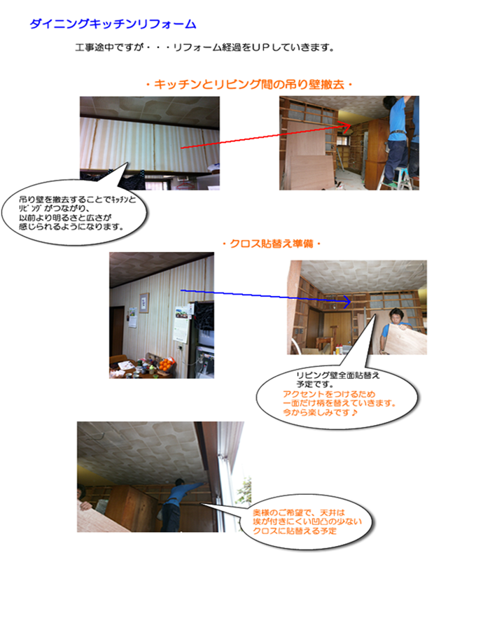 狭山キッチンリフォーム 狭山キッチンリフォーム