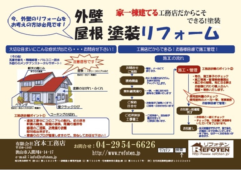 塗装リフォーム