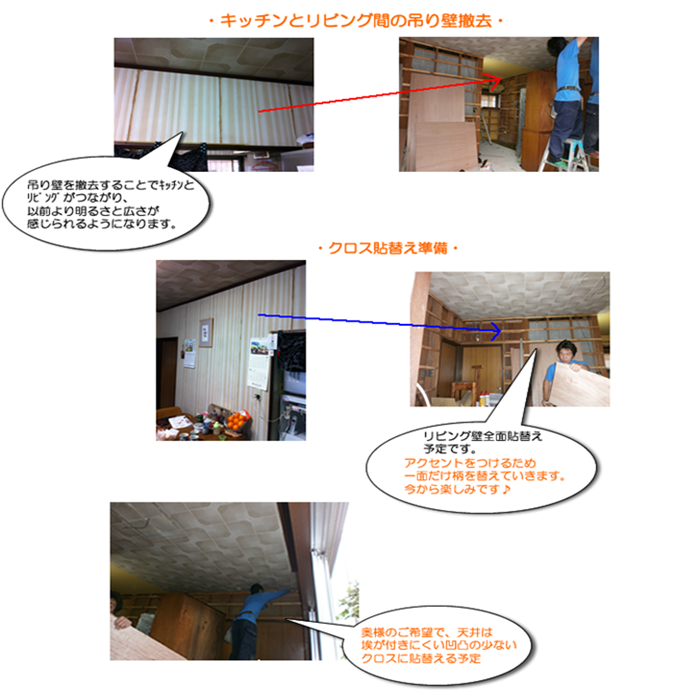 狭山　ﾀﾞｲﾆﾝｸﾞキッチンリフォーム工事