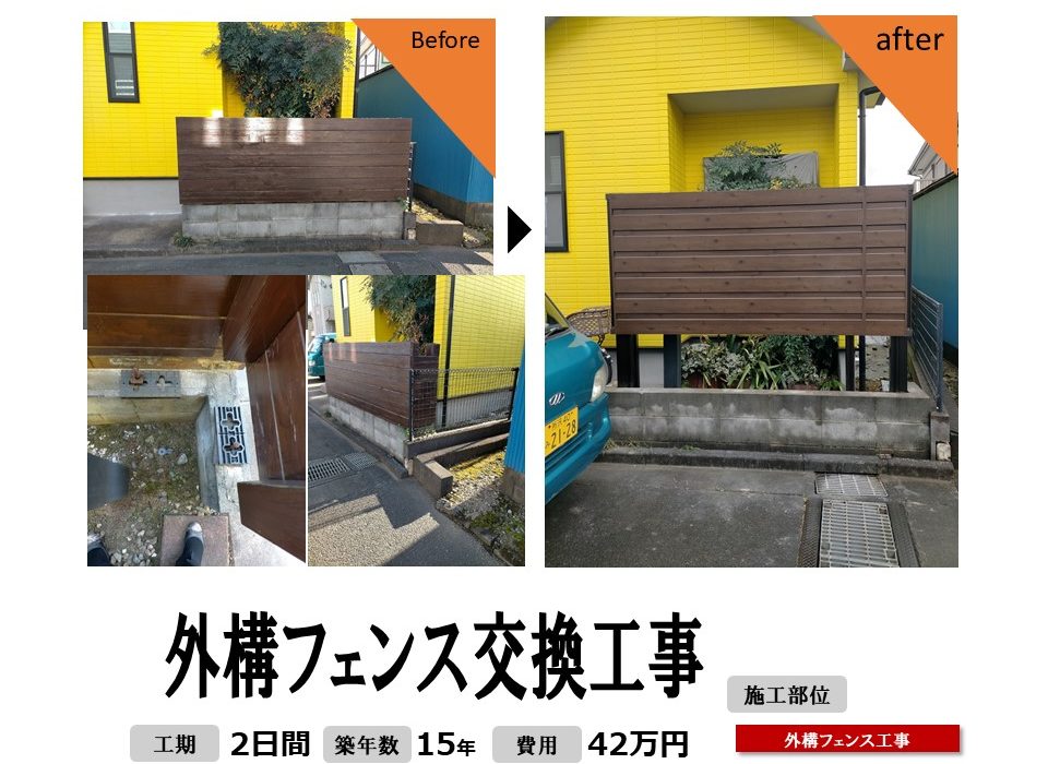 狭山市K様邸外構フェンス工事
